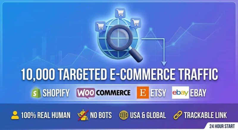 1000 daily web traffic for one month banner displaying 30000 total worldwide search and social media visitors starting within 2 to 12 hours