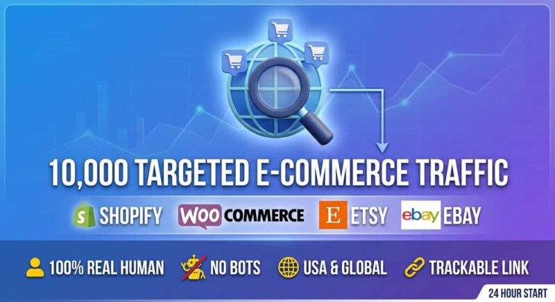 10,000 targeted e-commerce website traffic banner supporting Shopify, WooCommerce, Etsy, and eBay stores with tracking link provided in 24 hours