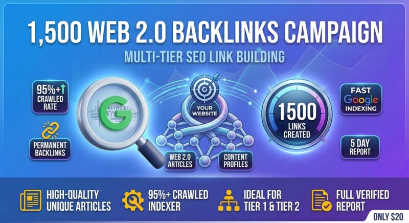 1500 web 2.0 backlinks banner displaying multi tier seo link pyramid, 95 percent crawl rate indexer, 5 day report, and cheap website ranking strategy