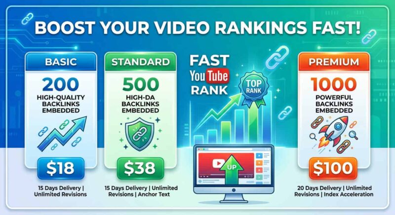 FAST YouTube Rank service packages showing Basic ($18 for 200 backlinks), Standard ($38 for 500 backlinks), and Premium ($100 for 1000 backlinks) options.